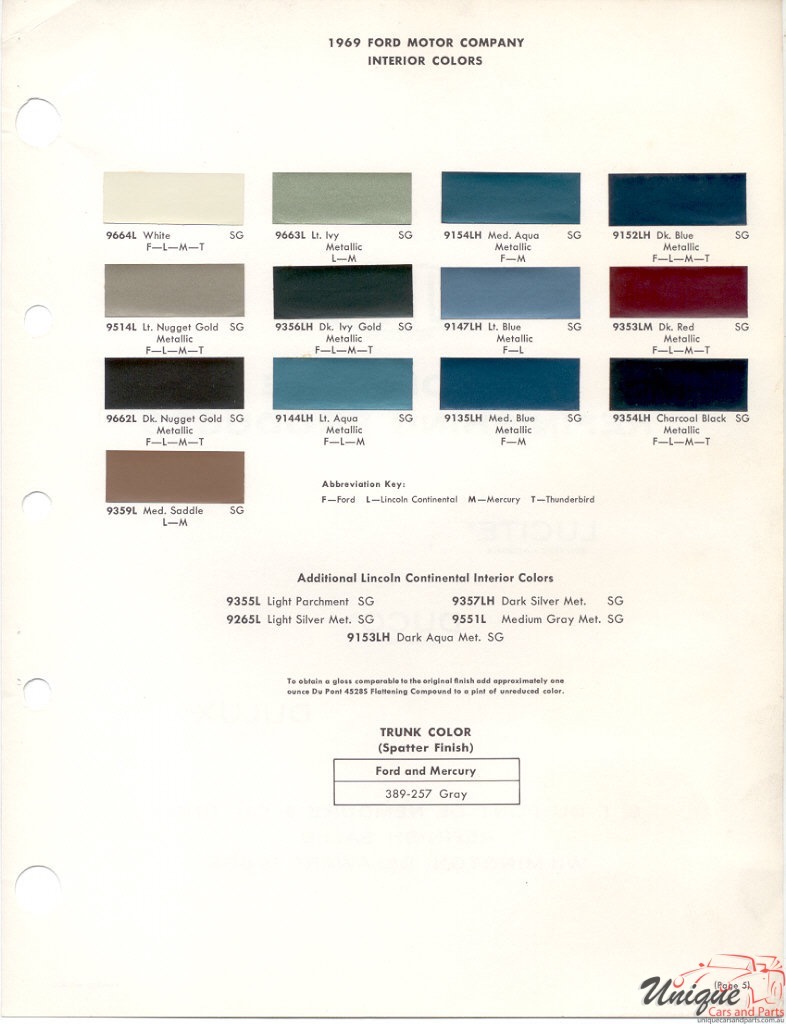 1969 Ford Paint Charts DuPont 7